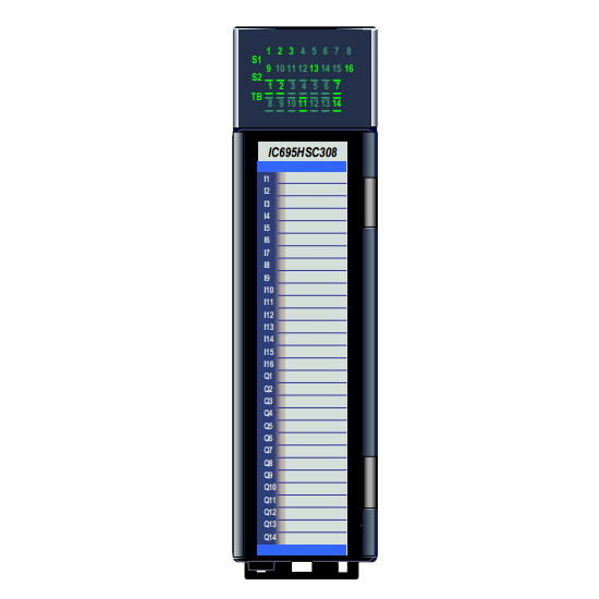 IC695HSC308 New GE Fanuc High-Speed Counter Module